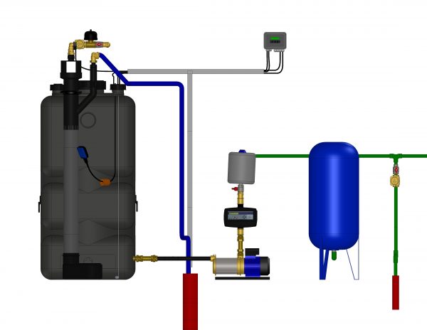 Bijvulsysteem Hybride regenwatertank