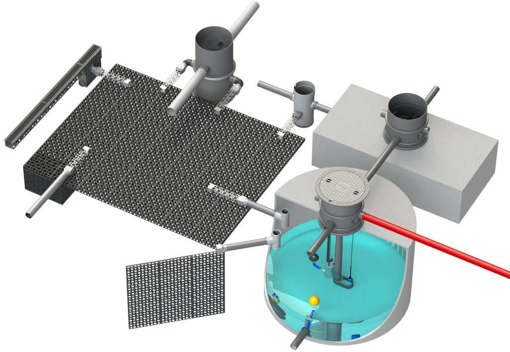 Infiltratieboxen in een compleet systeem voor de afkoppeling van regenwater.