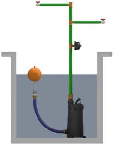 Tuinpomp voor regenwater aansluitset