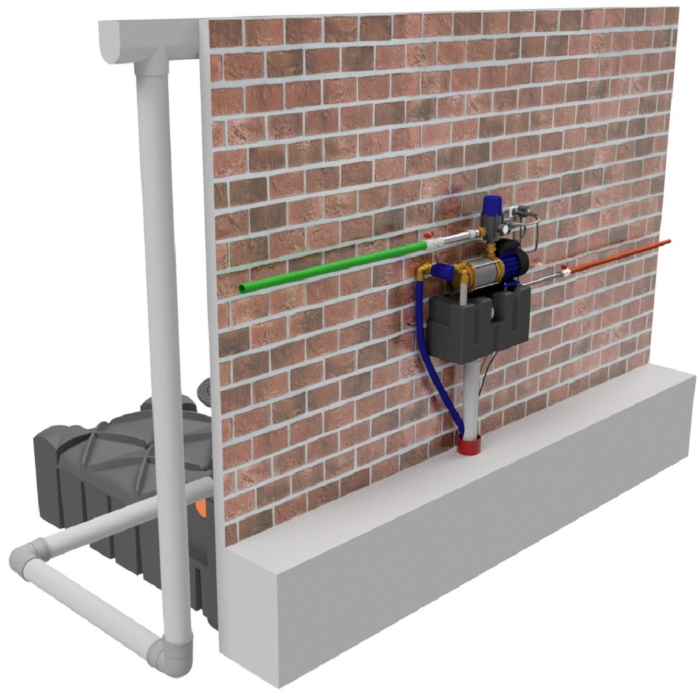 IRM 2 Watermanager Omschakelsysteem Met Regenwaterpomp IRM 2 Watermanager Omschakelsysteem Met Regenwaterpomp