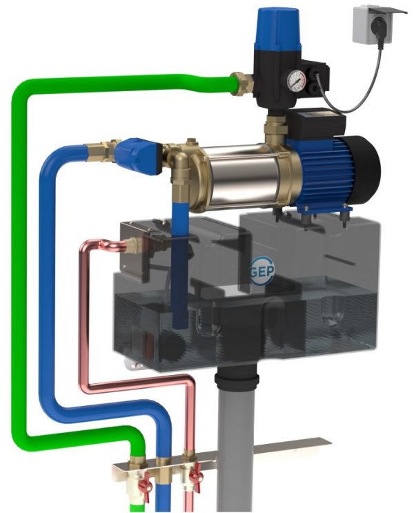 IRM 2 Watermanager Omschakelsysteem Met Regenwaterpomp IRM 2 Watermanager Omschakelsysteem Met Regenwaterpomp