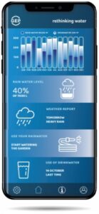 Industrieel Regenwatersysteem IRM9 Watermanager gep app