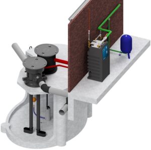 industrieel regenwatersysteem aansluitschema