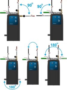 irm-9 industrieel regenwatersysteem flexibele aansluitingen