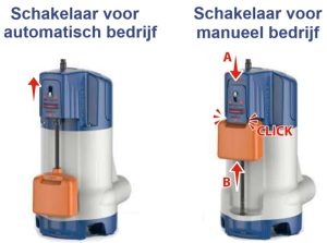 ompelpomp met vlotterschakelaar