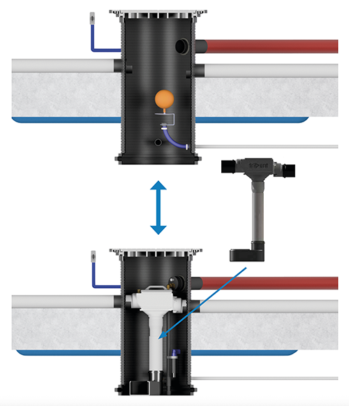 GEP-hemelwaterverordening-vertraagde-afvoer